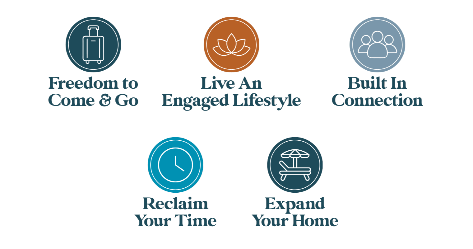 Five benefits of 55+ active adult living