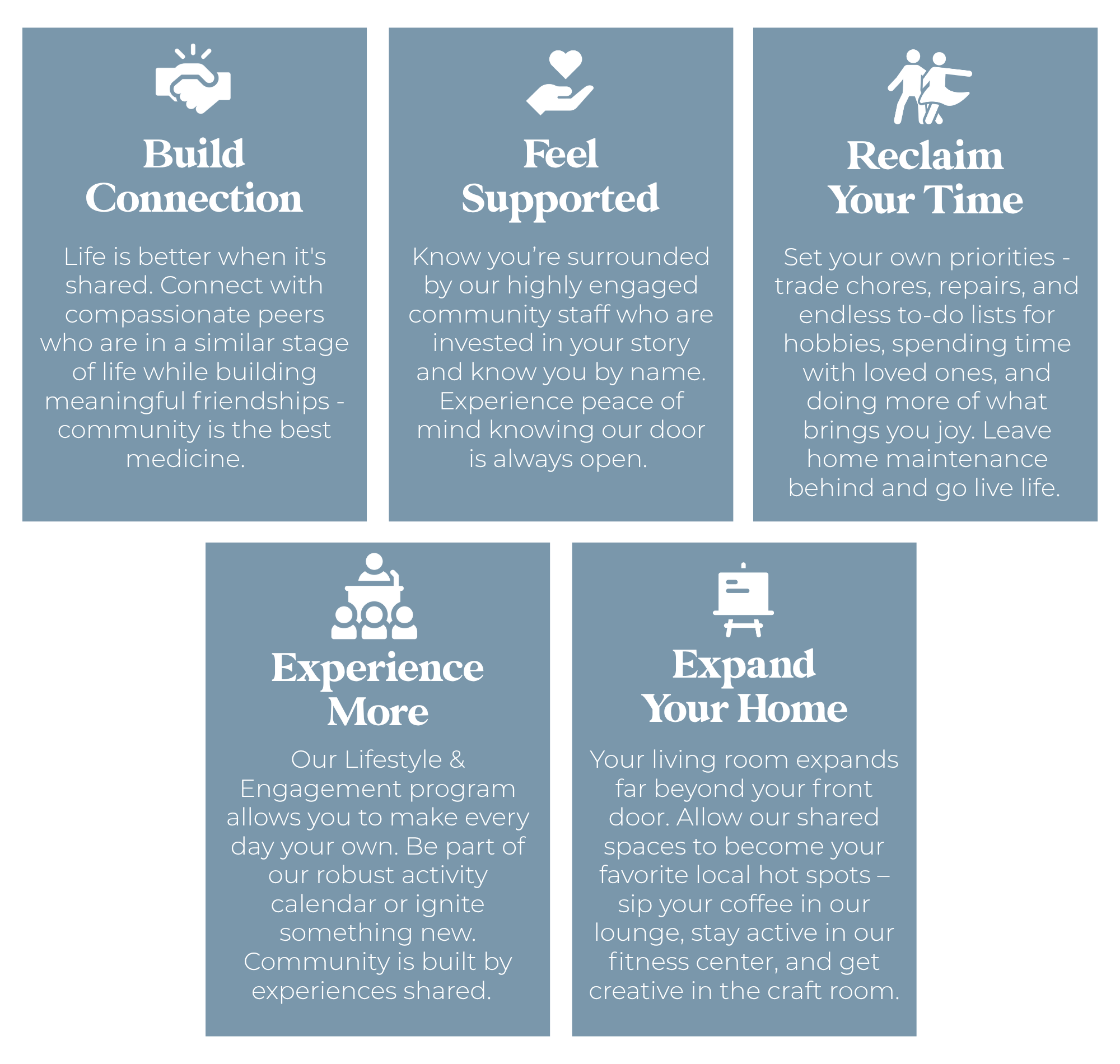 Customer value proposition outline Customer value proposition outline